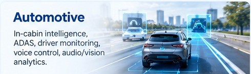 Connected vehicle perception scene representing automotive EdgeAI
