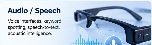 Smart glasses representing wearable voice and audio interaction